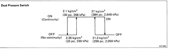 hysteresis_dual_p_switch.png